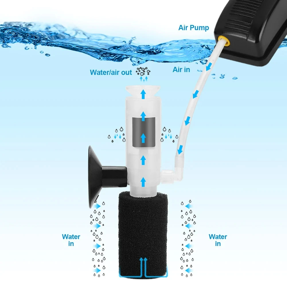 물고기 탱크 작은 무소음 공압 필터 미니 물 고블린 공 - Air Stone Diffuser 리뷰 및 가격